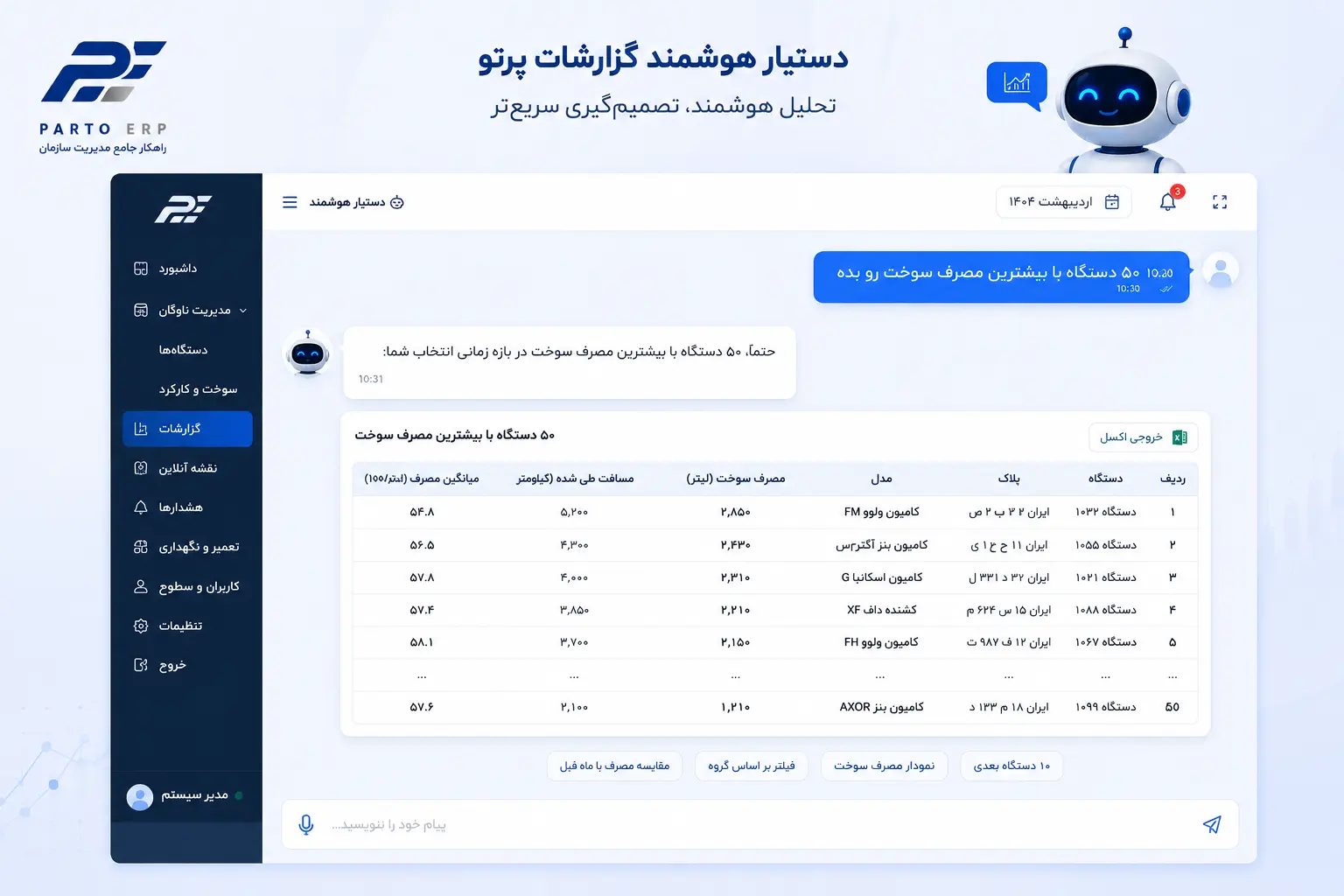 دستیار هوشمند Erp