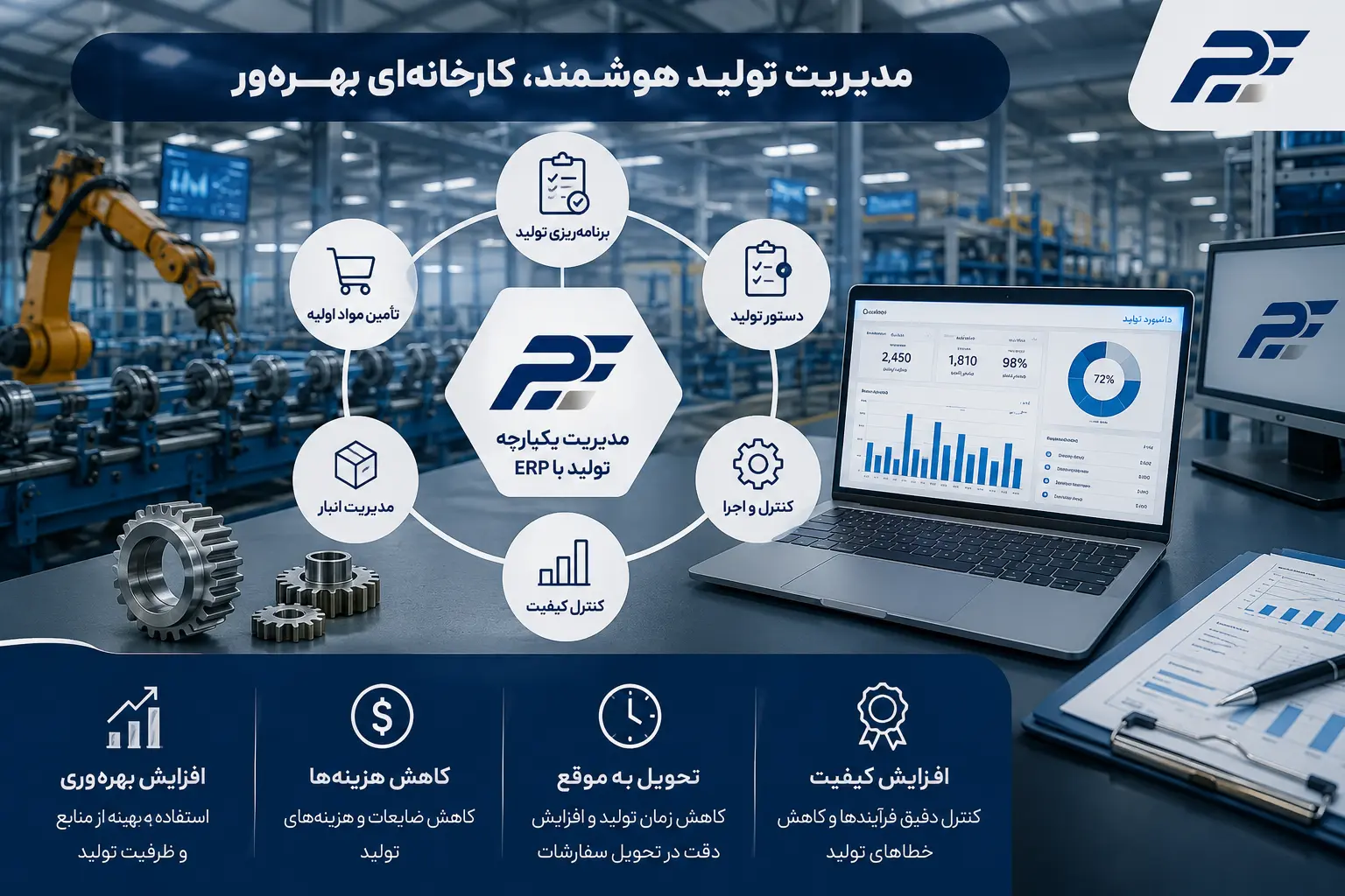 نرم افزار مدیریت تولید پرتو