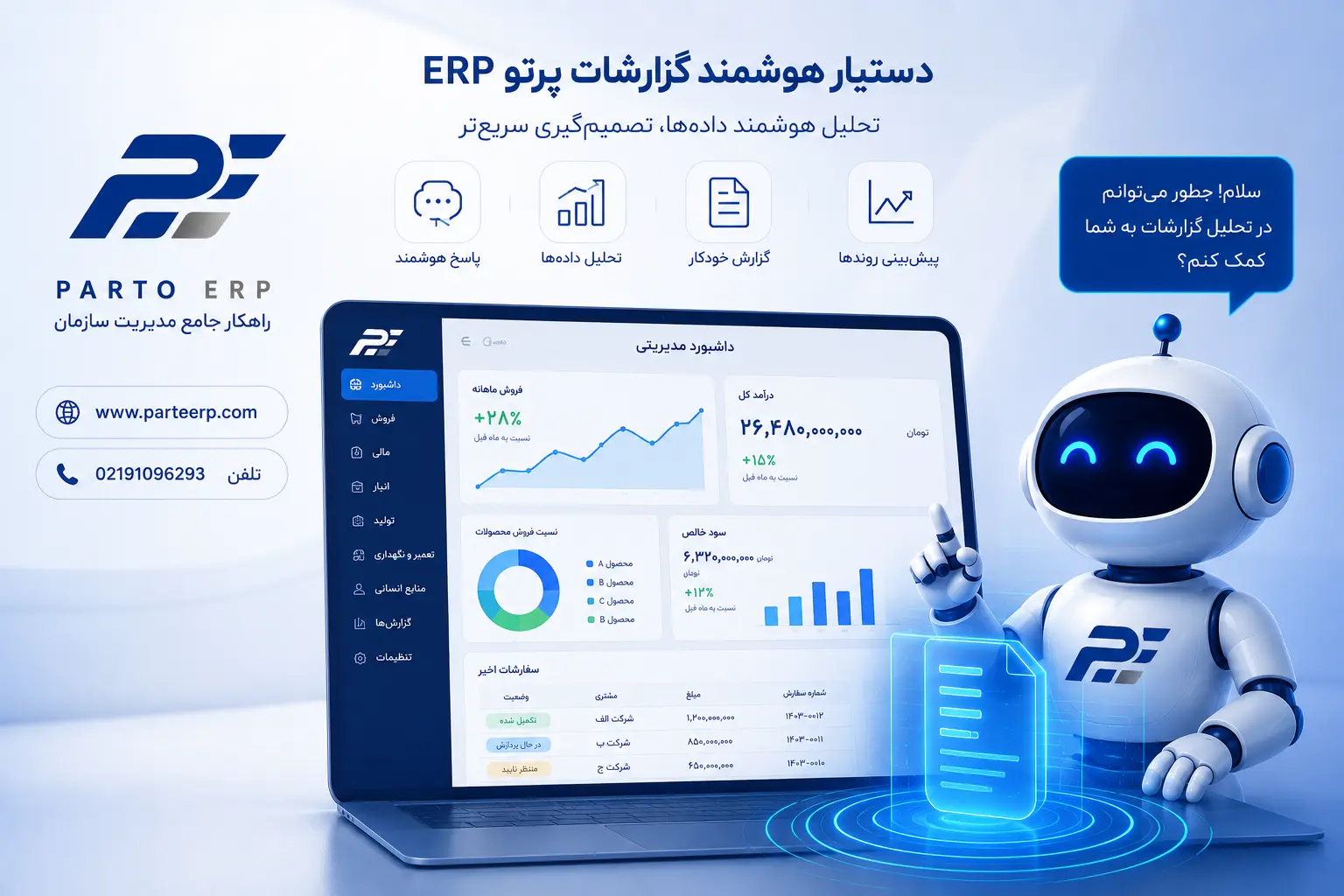 نرم افزار هوش مصنوعی