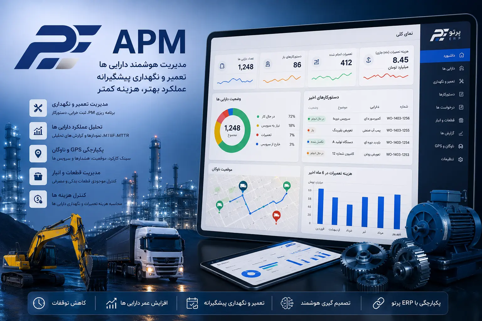 نرم افزار APM پرتو
