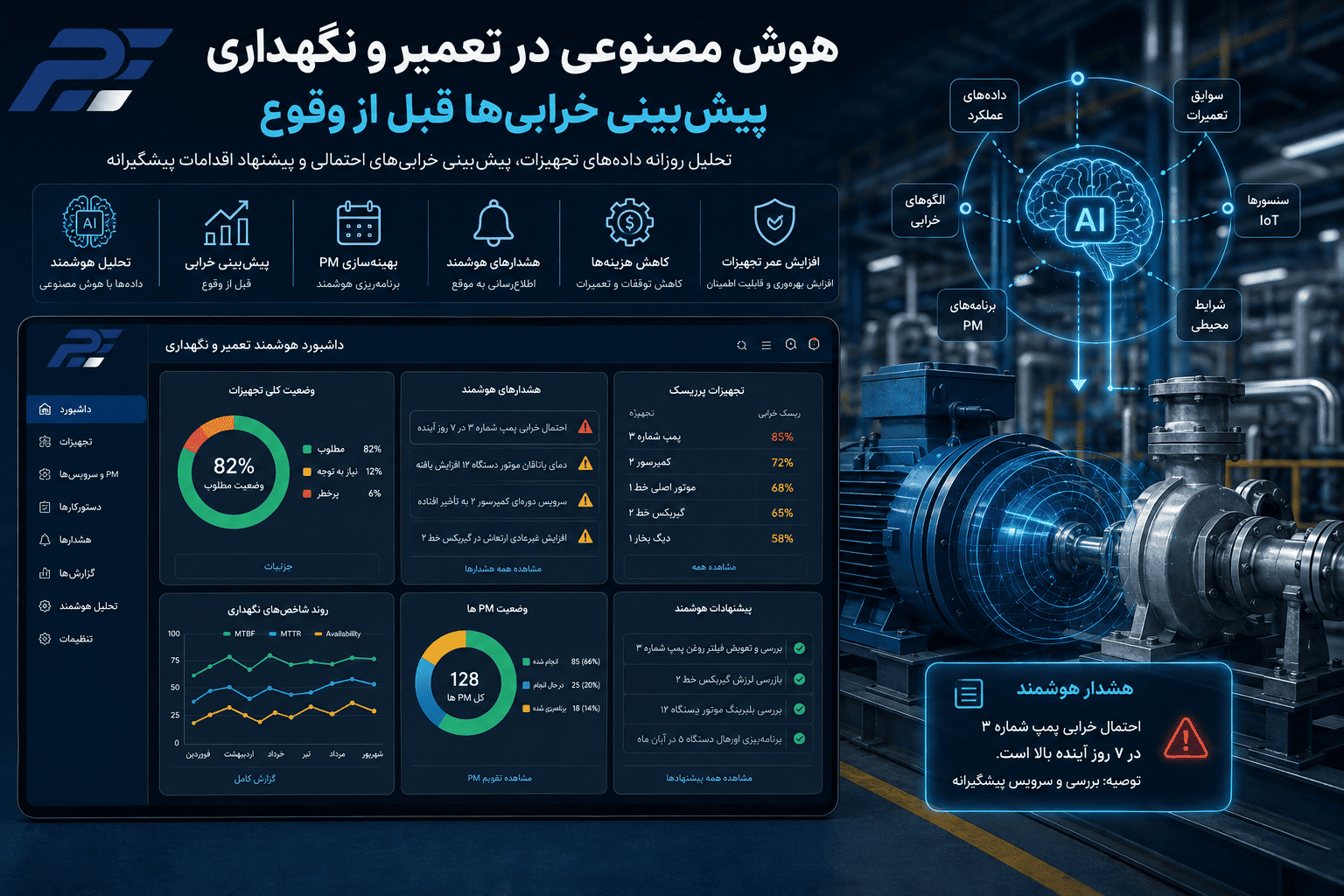 نرم افزار تعمیرنگهداری پرتو