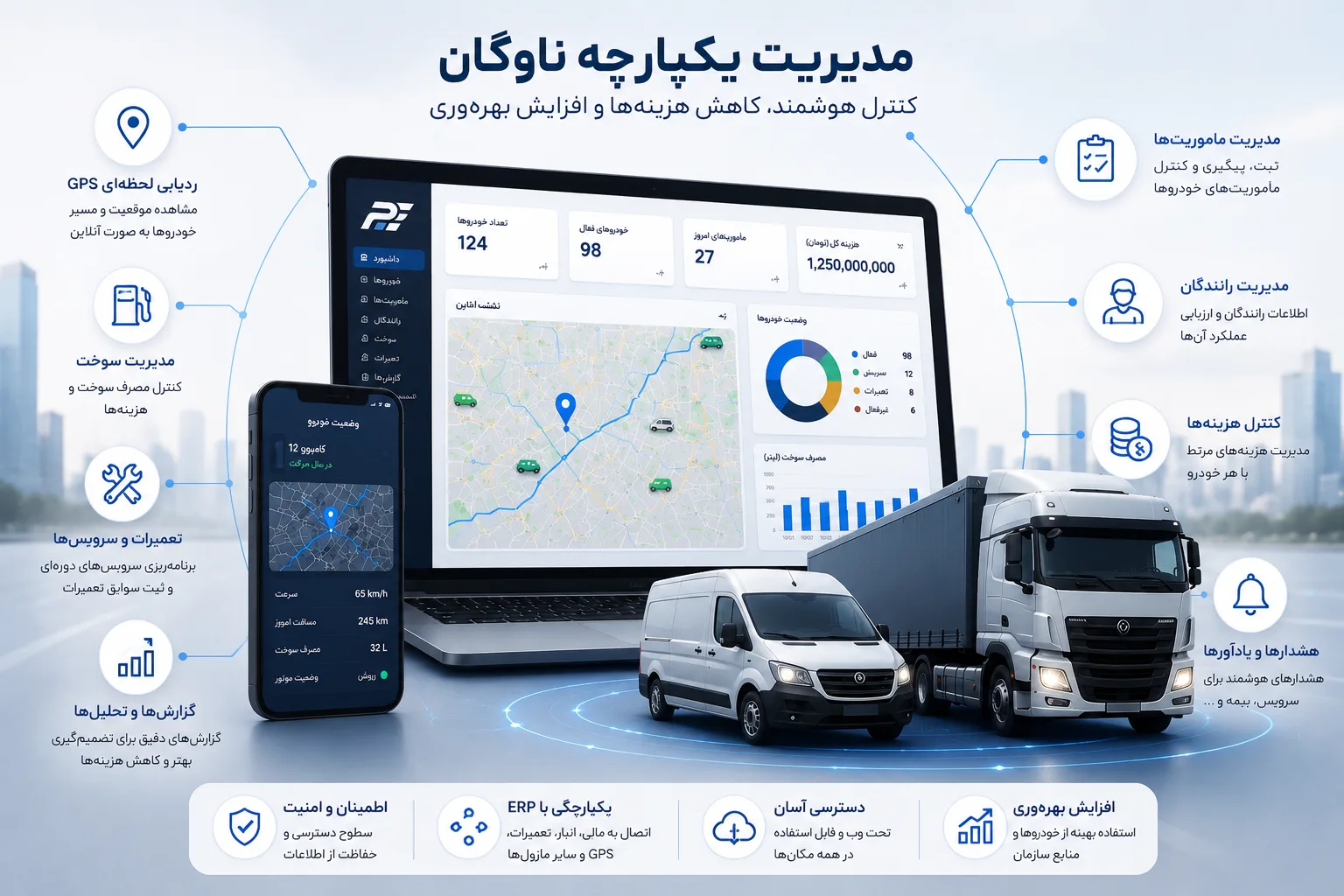 نرم افزار مدیریت ناوگان