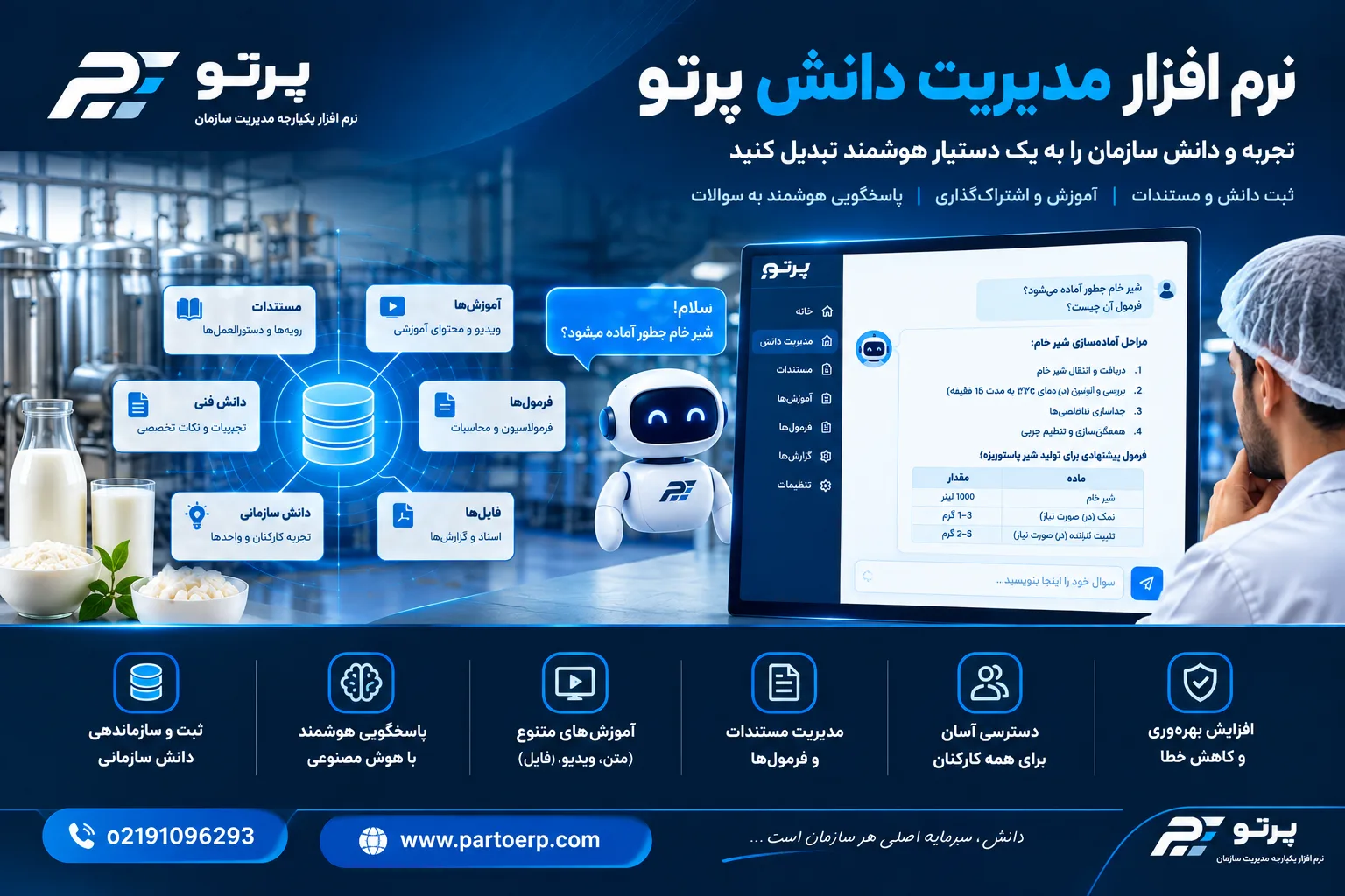 نرم افزار مدیریت دانش سازمانی | پاسخگویی هوشمند بر اساس مستندات و دانش کارخانه و صنایع