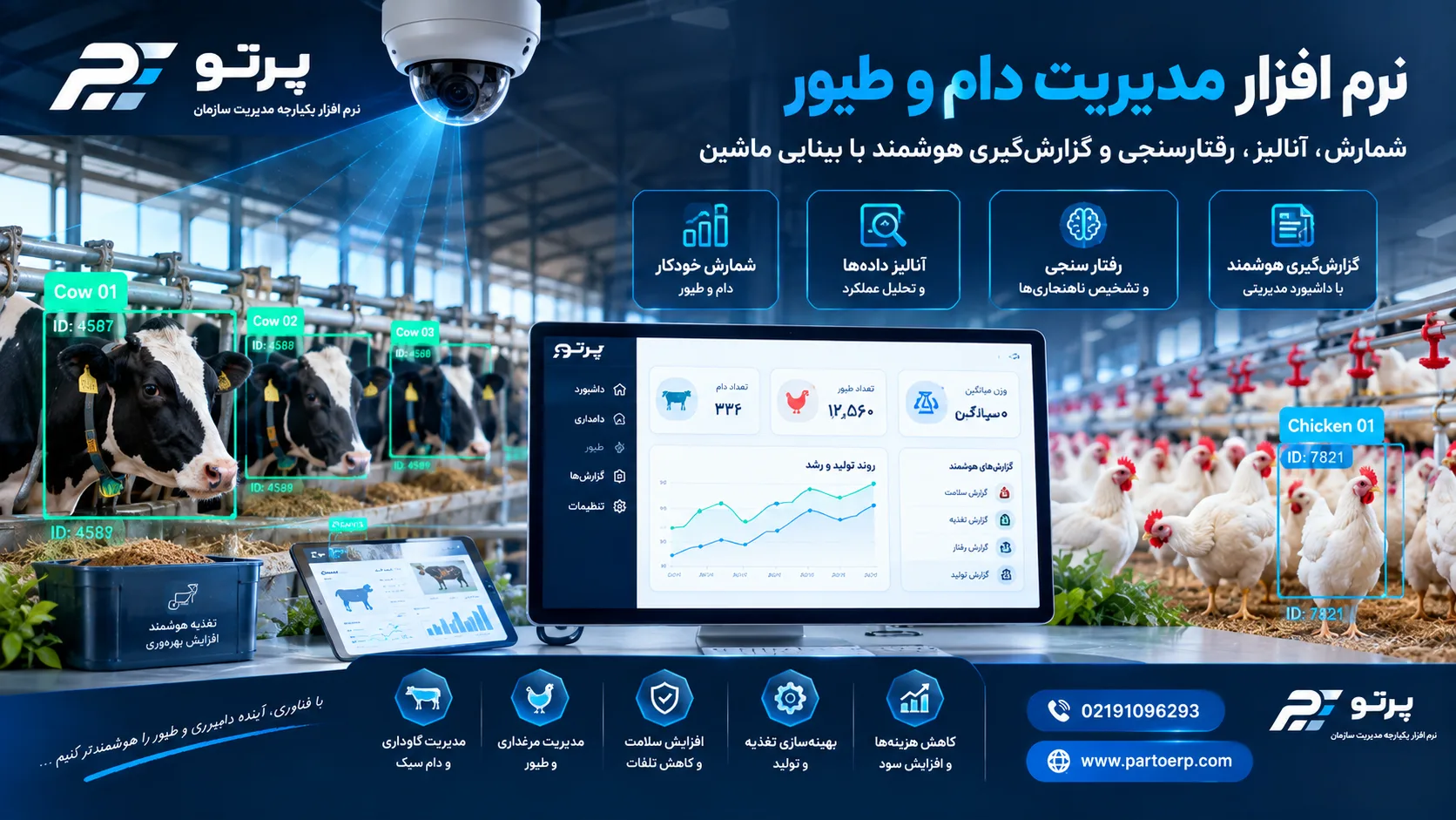 نرم افزار مدیریت دام و طیور | شمارش، آنالیز، رفتارسنجی و گزارش‌گیری هوشمند با بینایی ماشین