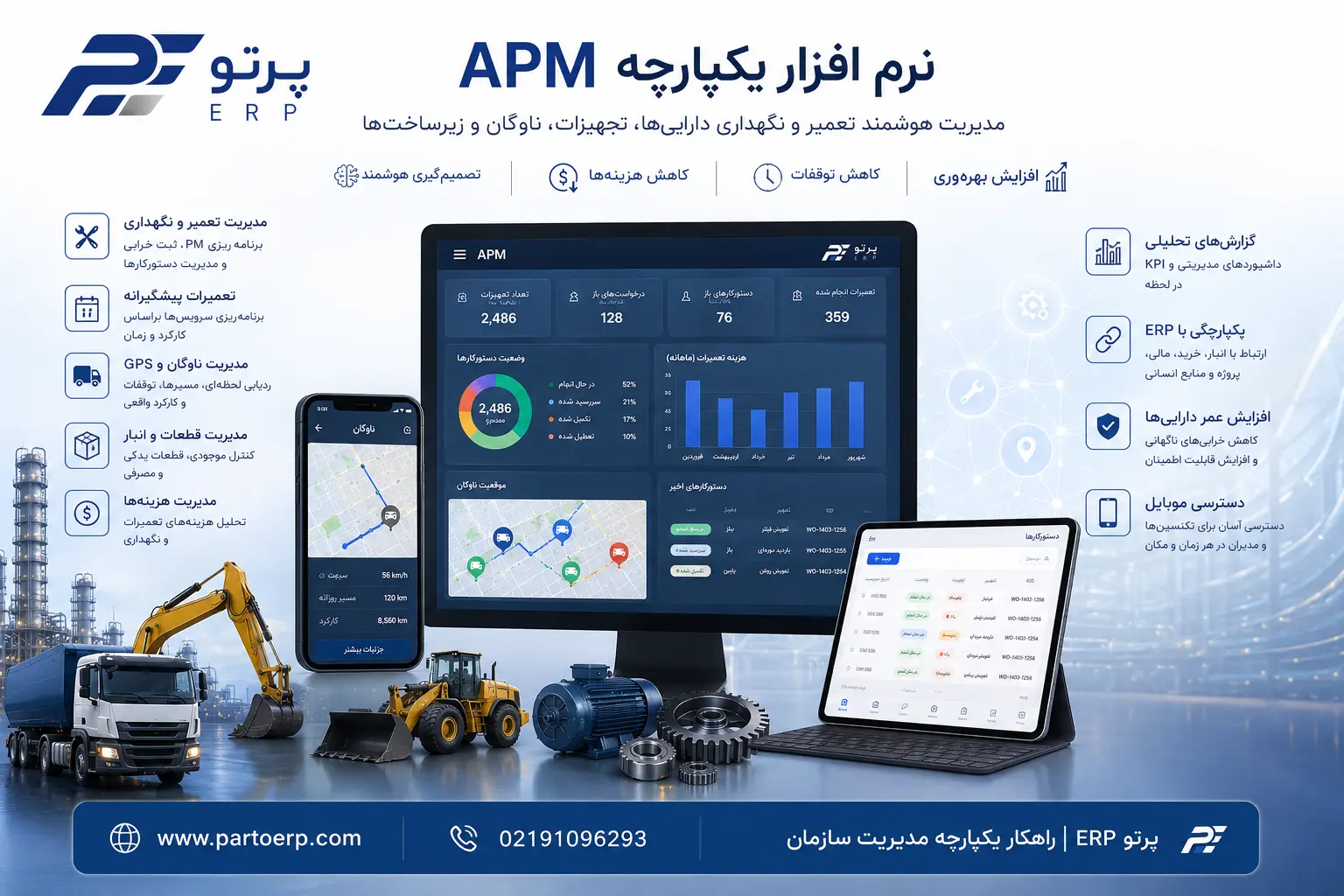 نرم افزار APM چیست؟ راهنمای جامع مدیریت عملکرد دارایی، تعمیر و نگهداری هوشمند در کارخانه، معدن و ناوگان