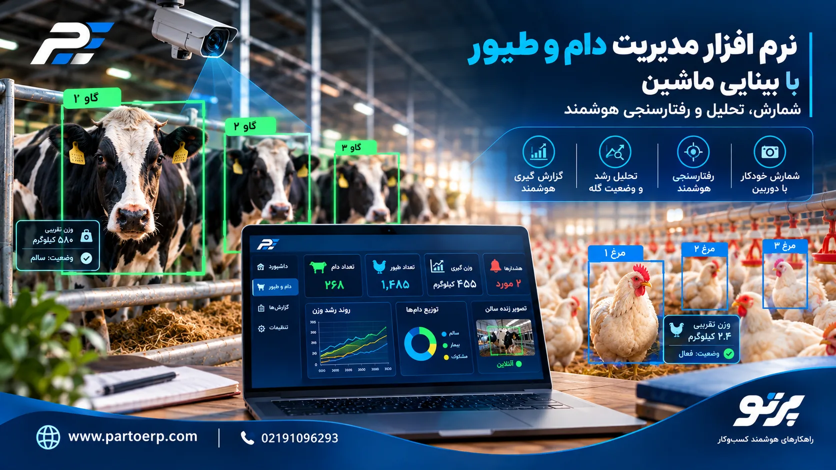 نرم افزار مدیریت دام و طیور با بینایی ماشین؛ شمارش، تحلیل و رفتارسنجی هوشمند