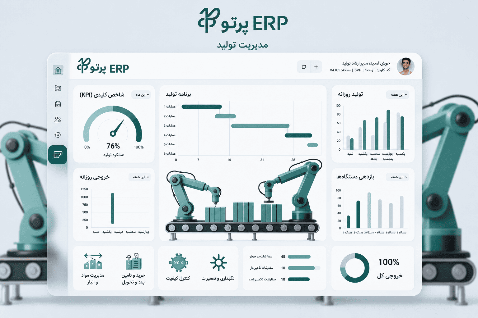 نرم افزار مدیریت تولید پرتو؛ راهکار هوشمند ERP برای برنامه‌ریزی و کنترل فرآیندهای تولید
