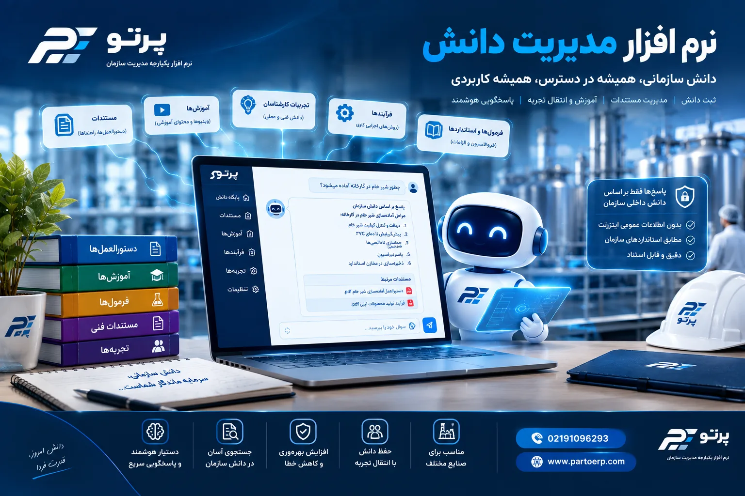 نرم افزار مدیریت دانش سازمانی چیست؟ | ثبت دانش، مستندات و پاسخگویی هوشمند با هوش مصنوعی