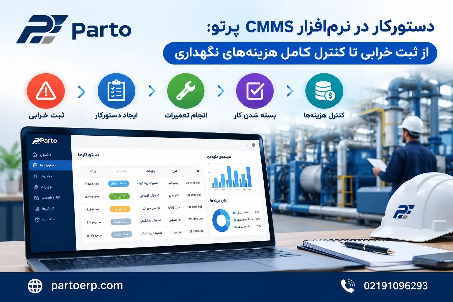 دستورکار در نرم‌افزار CMMS پرتو: از ثبت خرابی تا کنترل کامل هزینه‌های نگهداری