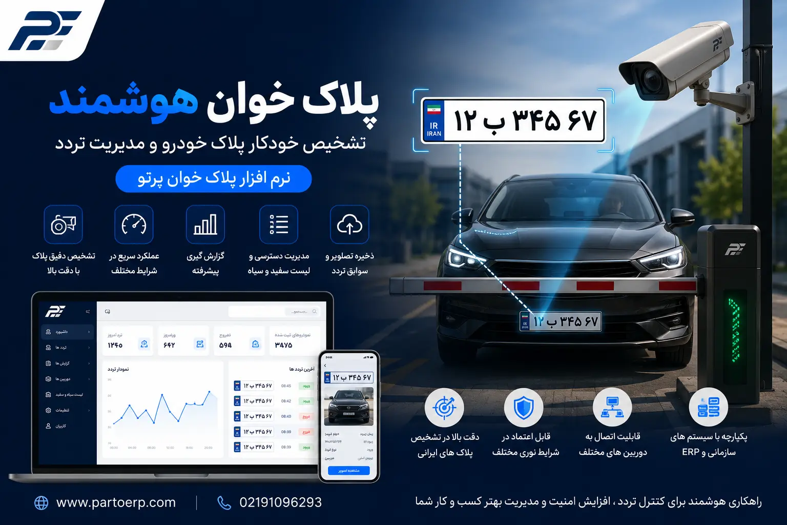پلاک خوان چیست؟ راهنمای جامع نرم افزار پلاک خوان و کنترل تردد خودرو