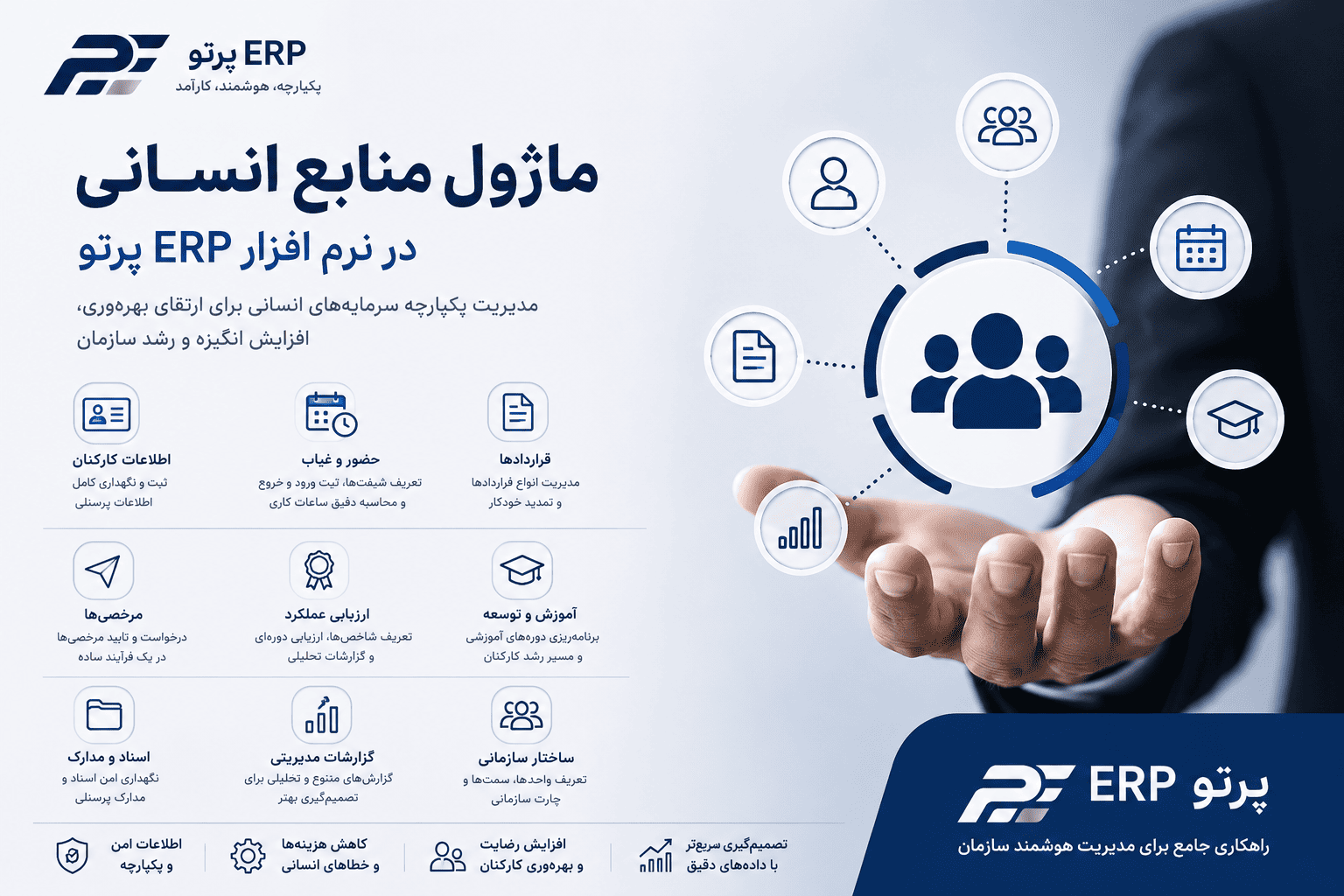 ماژول منابع انسانی (HRM) در نرم افزار ERP پرتو؛ مدیریت هوشمند سرمایه انسانی سازمان