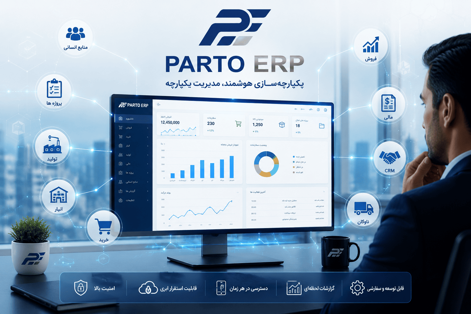 نرم افزار ERP چیست؟ راهنمای صفر تا صد سیستم ERP و انواع مدل‌های استقرار | پرتو ERP