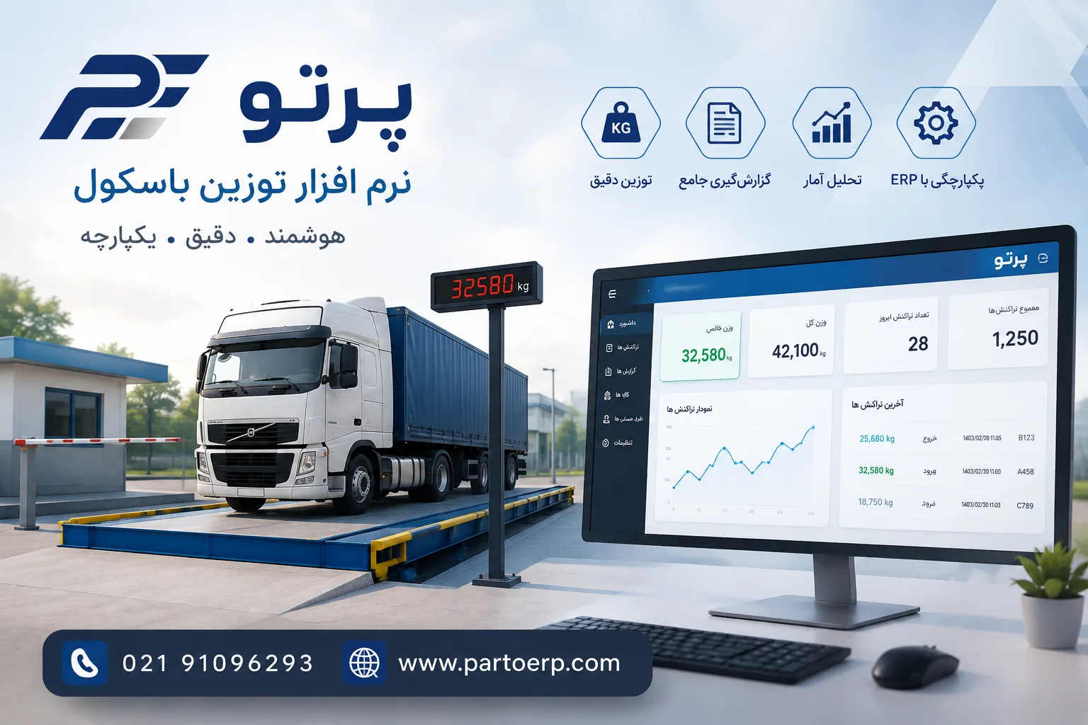 خرید نرم افزار باسکول؛ مقایسه امکانات، پلاک‌خوان و سیستم توزین پرتو ERP