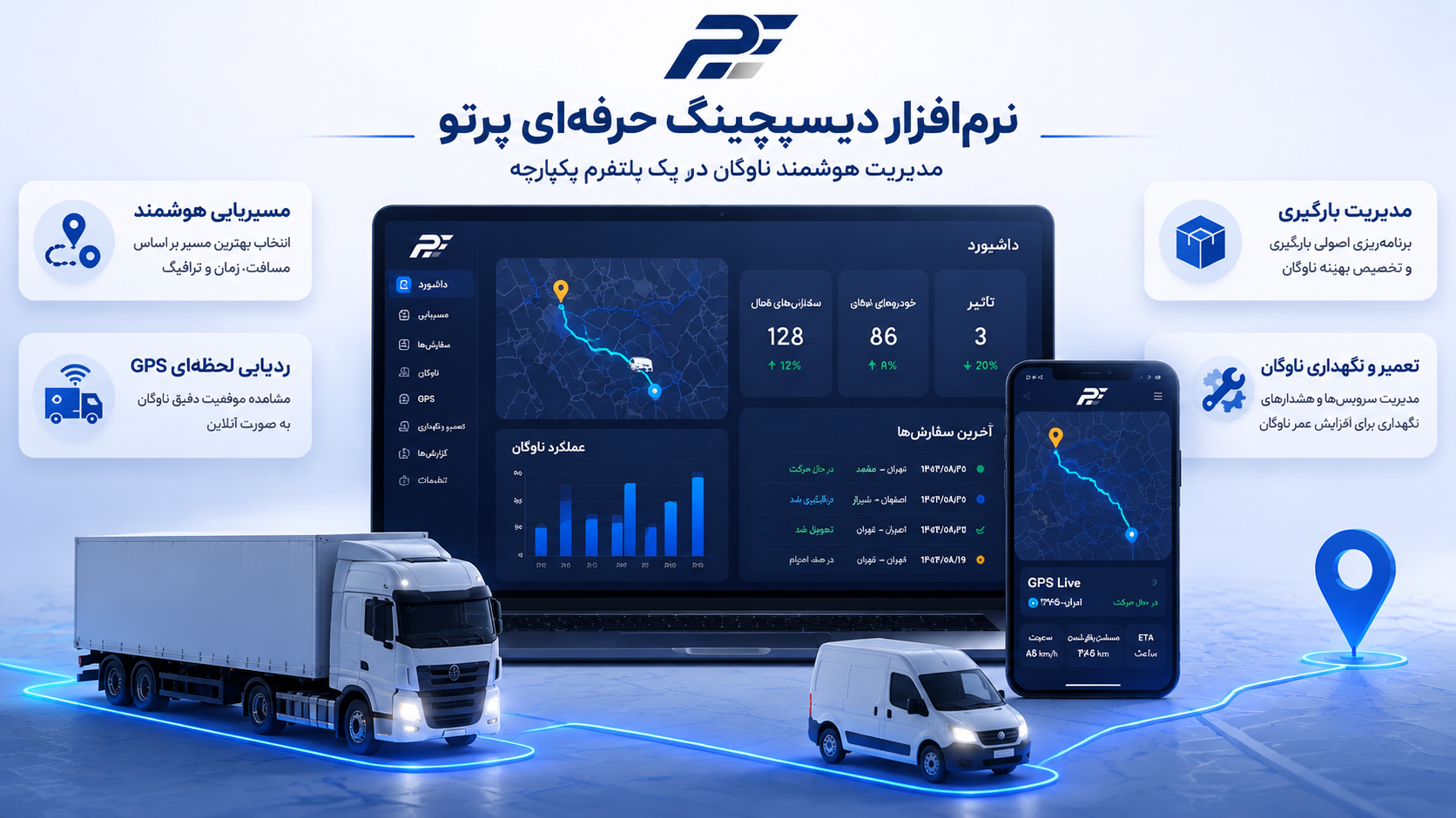 نرم‌ افزار دیسپچینگ حرفه‌ ای پرتو | مدیریت هوشمند بارگیری، مسیریابی، GPS و تعمیر و نگهداری ناوگان