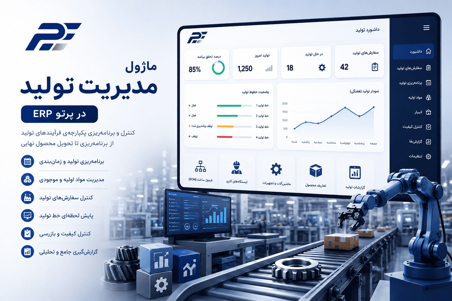 نرم افزار مدیریت تولید در ERP؛ افزایش بهره‌وری، کاهش هزینه‌ها و کنترل هوشمند فرآیندهای تولید با نرم افزار پرتو
