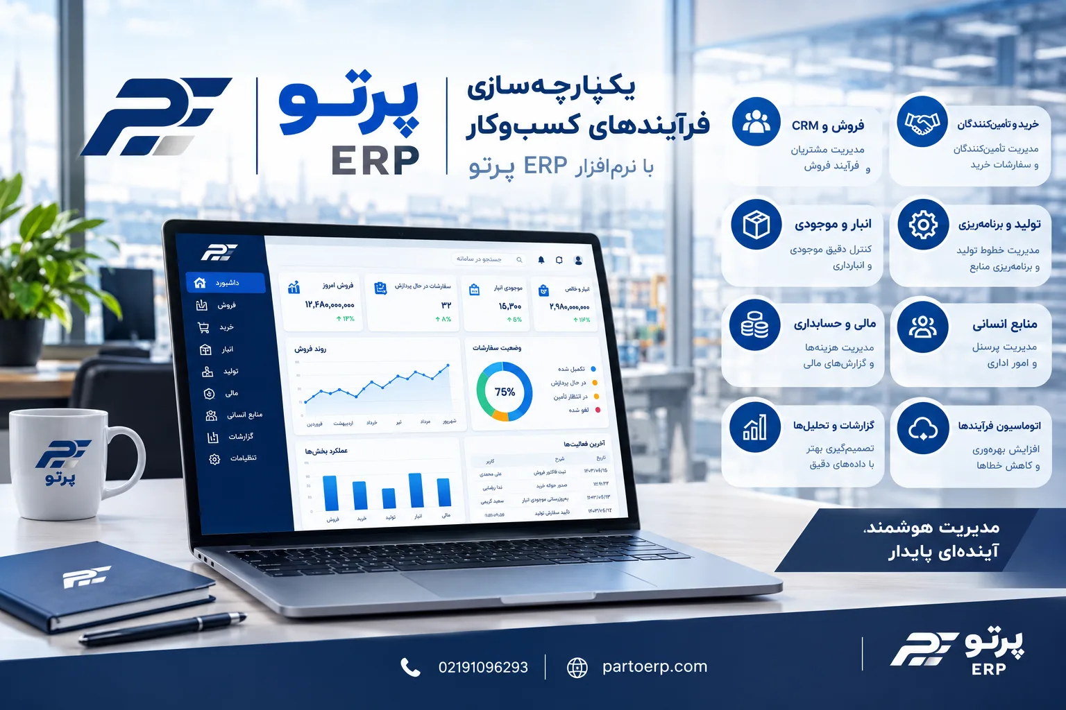 نرم افزار ERP چیست؟ راهنمای کامل انتخاب بهترین نرم افزار مدیریت منابع سازمانی در ایران