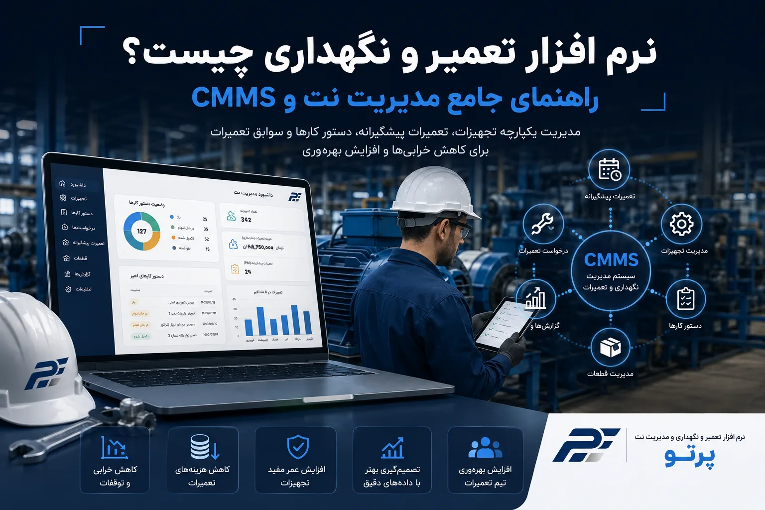 نرم افزار تعمیر و نگهداری چیست؟ راهنمای جامع مدیریت نت و CMMS