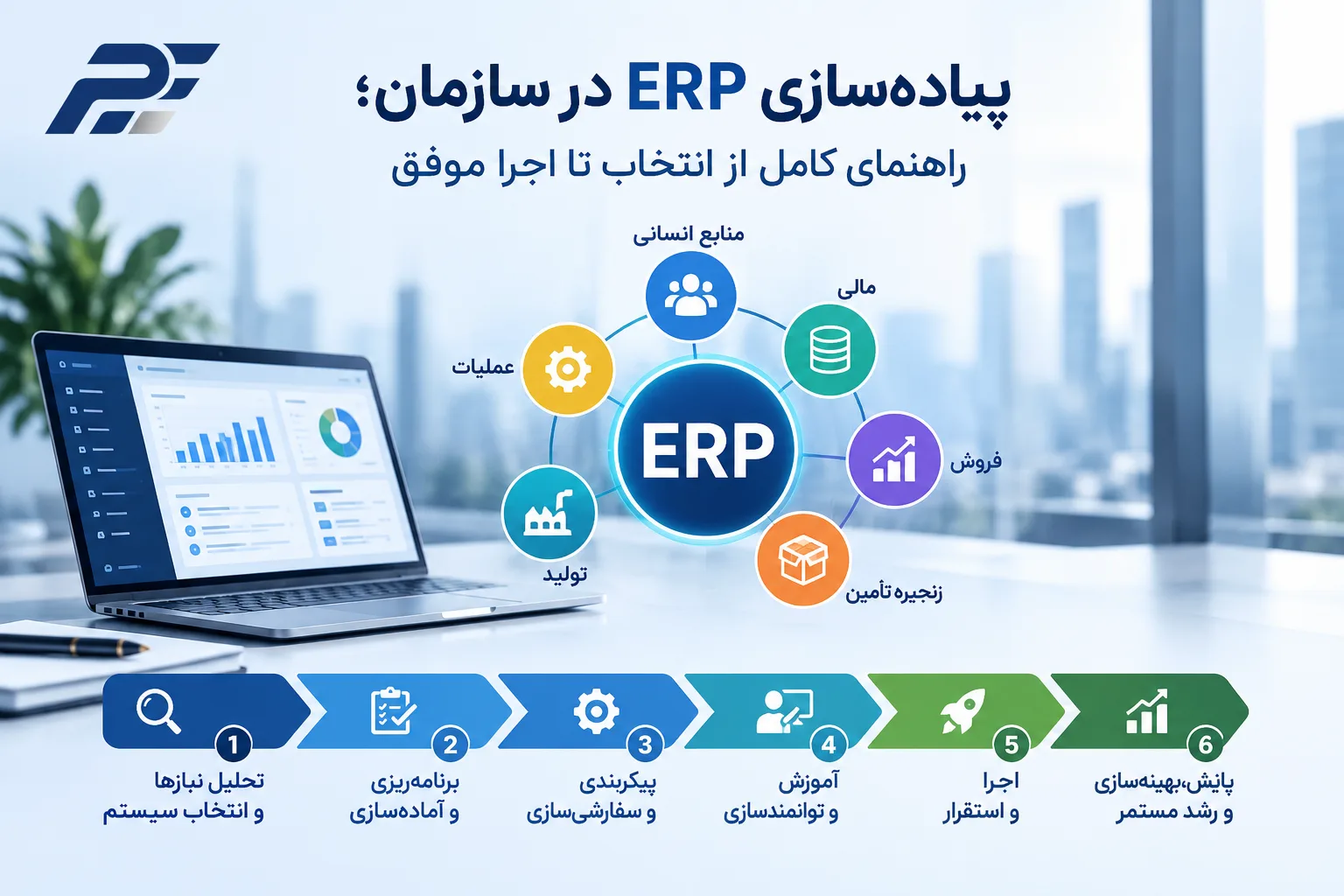 پیاده‌سازی ERP در سازمان؛ راهنمای کامل از انتخاب تا اجرا موفق