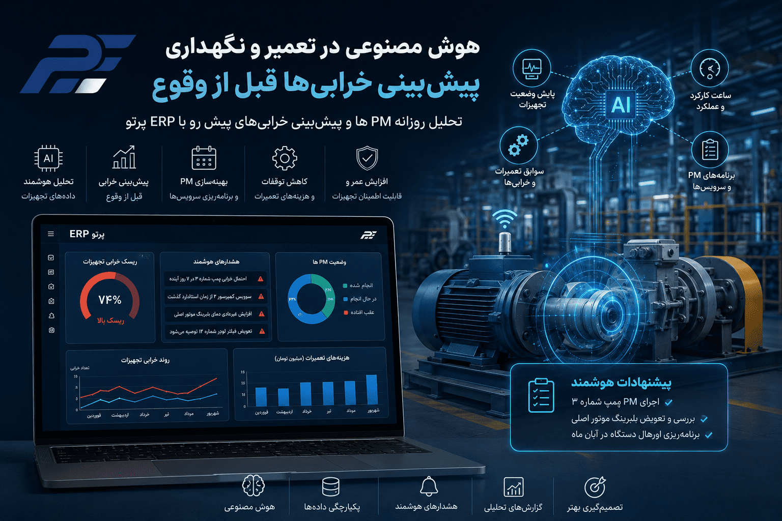 هوش مصنوعی در تعمیر و نگهداری؛ پیش‌بینی خرابی تجهیزات قبل از وقوع با ERP پرتو