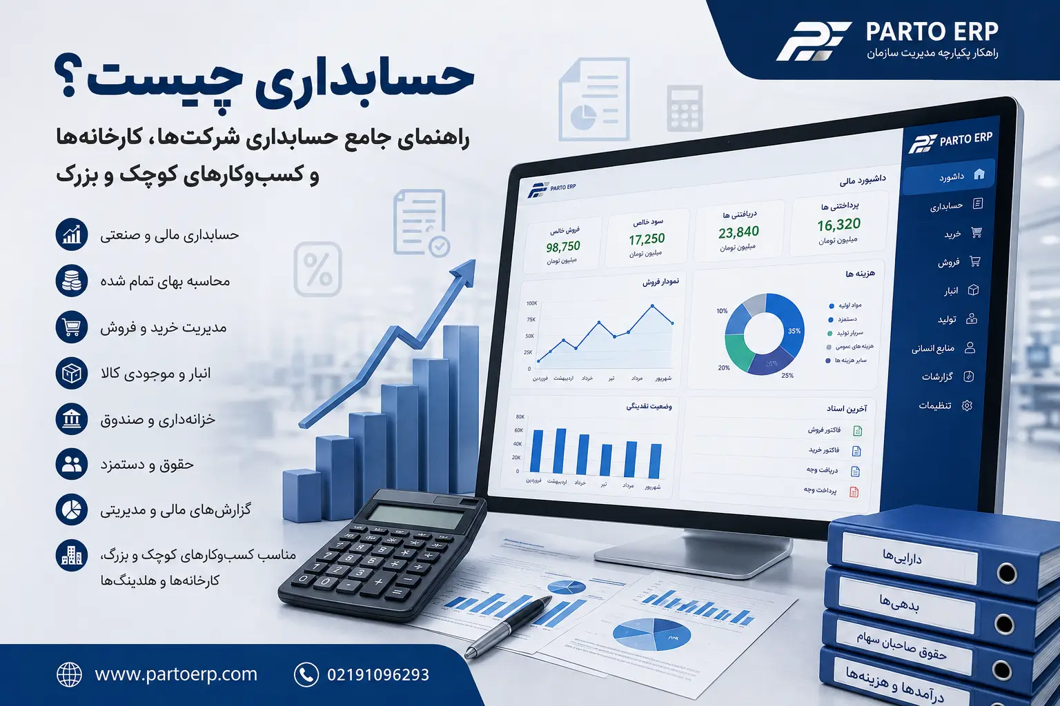 حسابداری چیست؟ راهنمای جامع حسابداری شرکت‌ها، کارخانه‌ها و کسب‌وکارها + معرفی نرم افزار حسابداری و ERP مالی