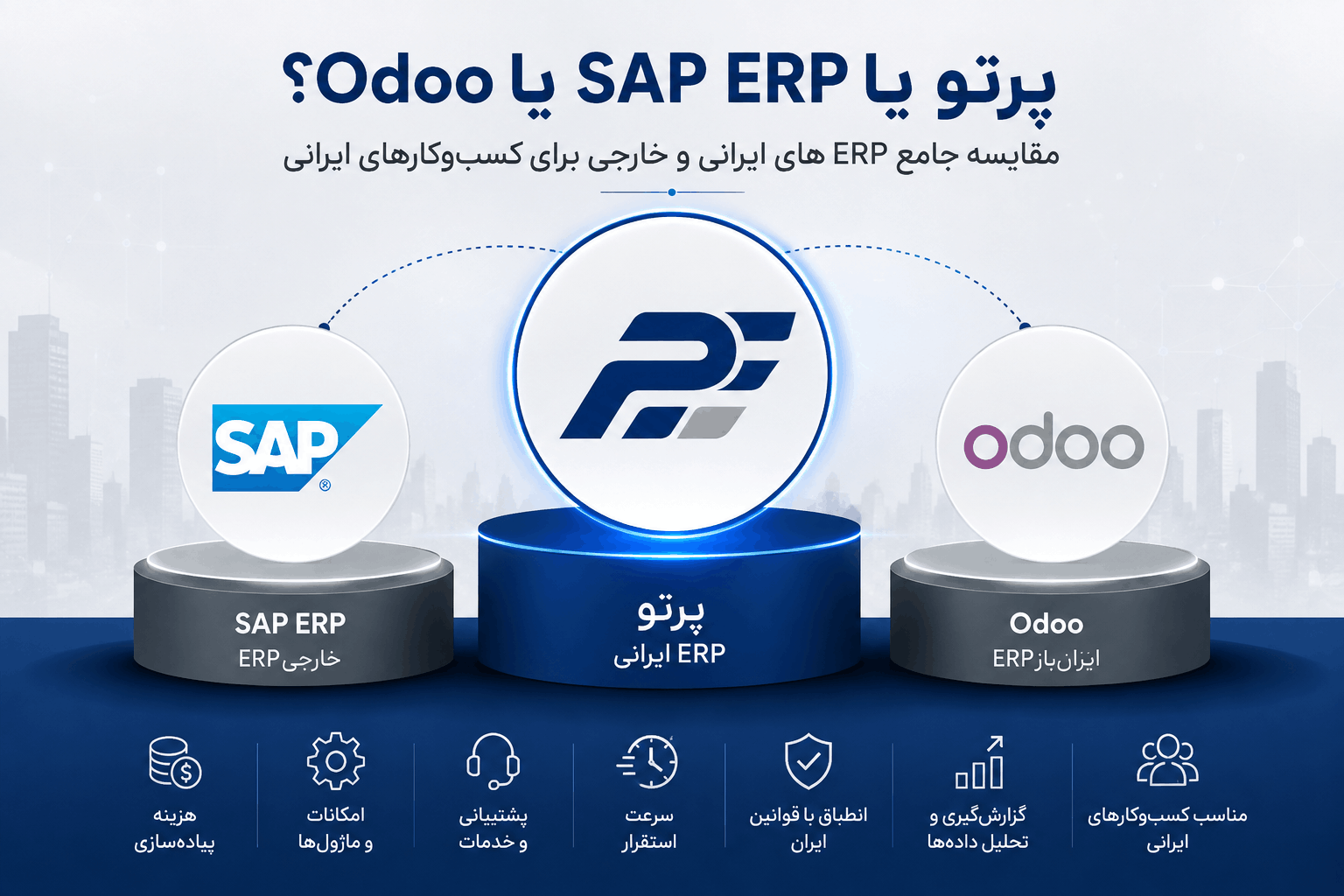 ERP ایرانی یا SAP؟ مقایسه کامل SAP، Odoo و ERP پرتو | کدام نرم افزار ERP برای سازمان شما مناسب‌تر است؟