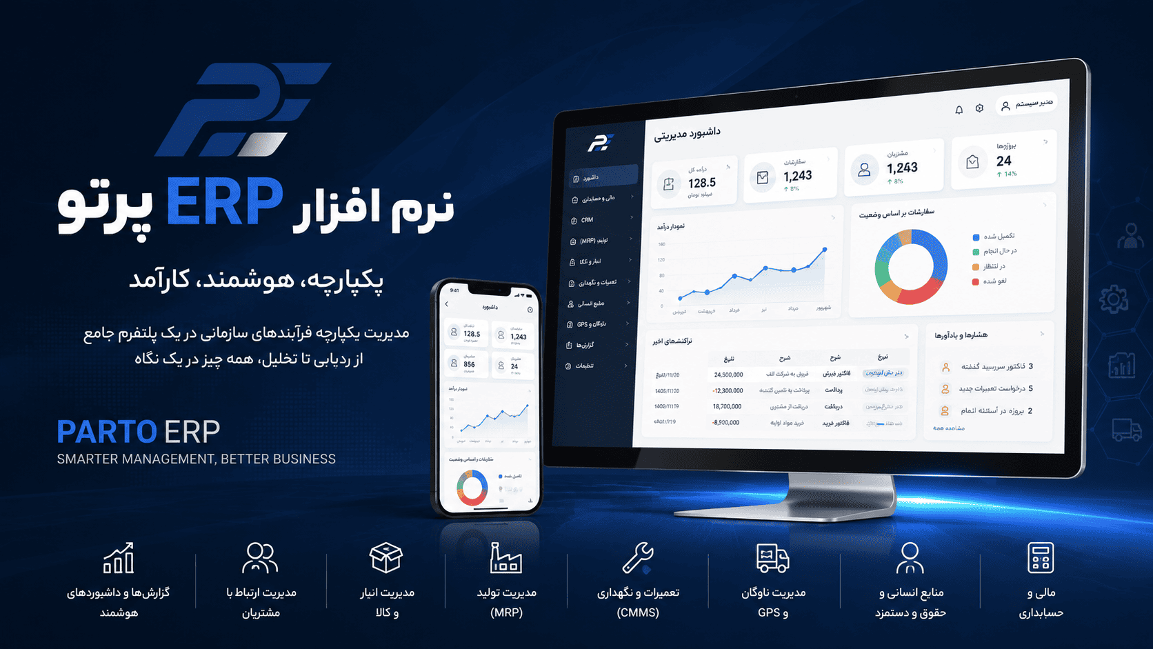 نرم افزار ERP پرتو | راهکار جامع مدیریت سازمان، مالی، تولید و منابع انسانی