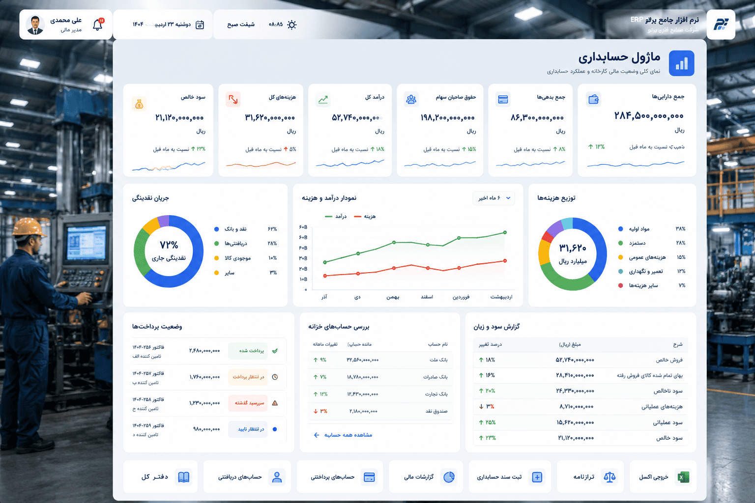 ماژول حسابداری پرتو