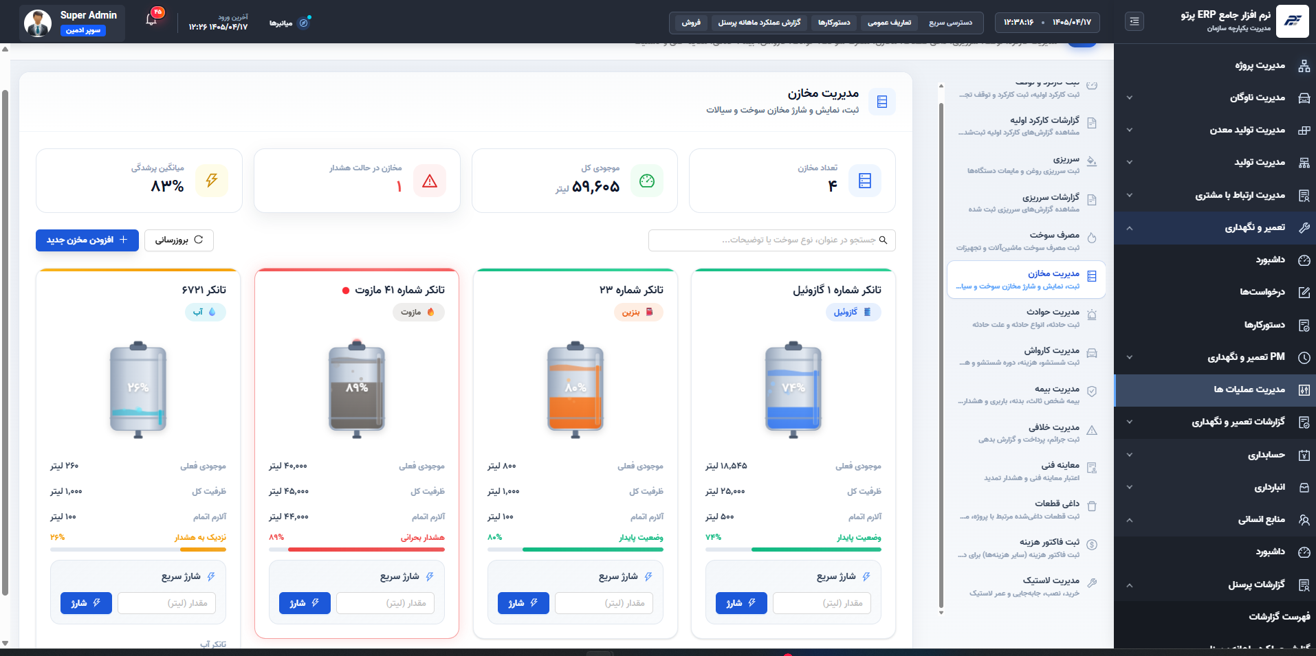 مدیریت تعمیر و نگهداری (نت)